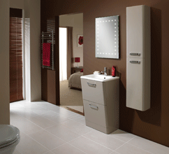 Designer Bathrooms - Palamas Calico